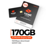 boost-$230-prepaid-sim-170gb-data-12-months-for-$182-delivered-@-oz-tech-biz