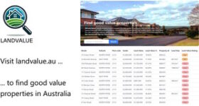 [nsw,-act,-qld]-free-for-3-months-[code-ozb2024]:-property-/-land-value-search-engine-@-landvalue.au